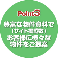 	Point3 豊富な物件資料で(サイト掲載数)お客様に様々な物件をご提案